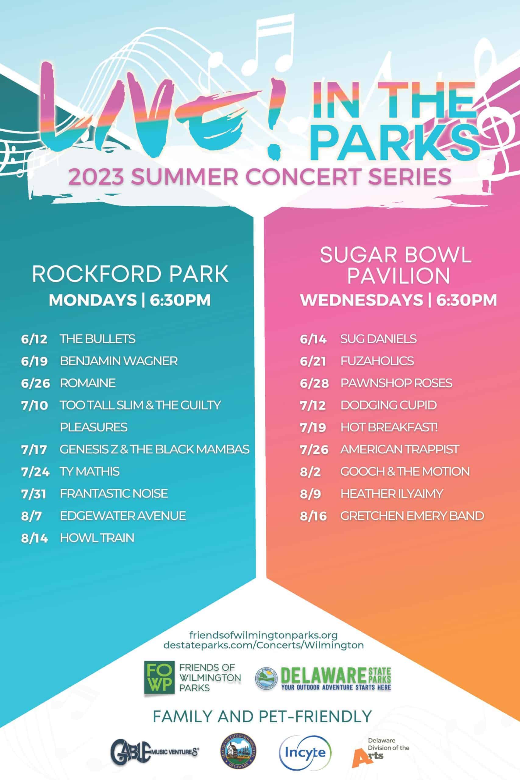Summer Concert Series Friends of Wilmington Parks